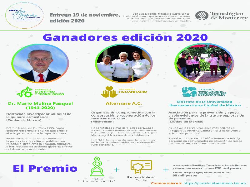 En la convocatoria de esta edición se recibieron 291 propuestas