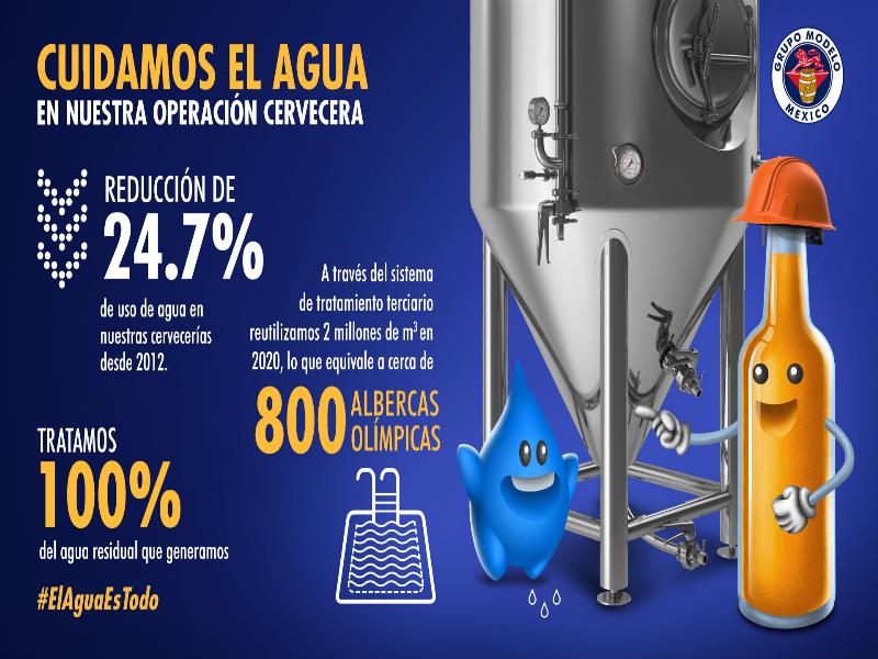 Buscan asegurar la disponibilidad y la calidad del agua