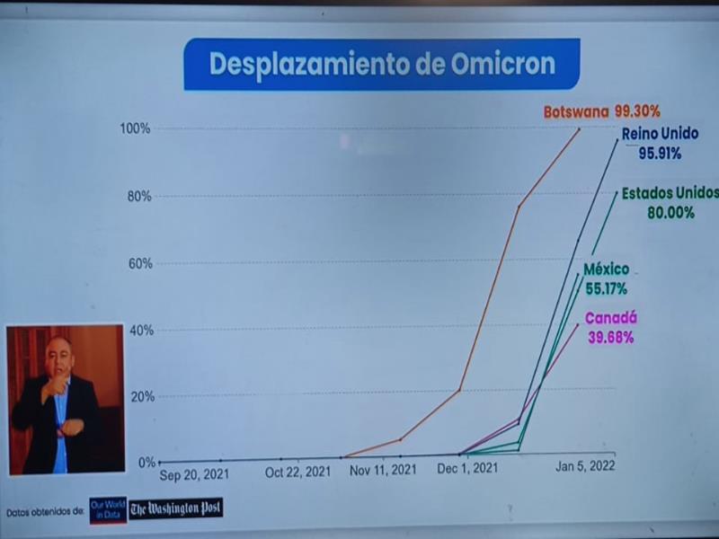 Garantizan derecho a la información de la comunidad sorda