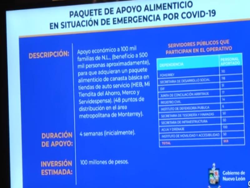 Las personas interesadas en ser apoyadas a través de este programa tienen que llamar al 81-20-33-85-00 